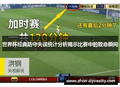 世界杯经典防守失误统计分析揭示比赛中的致命瞬间
