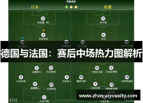 德国与法国：赛后中场热力图解析