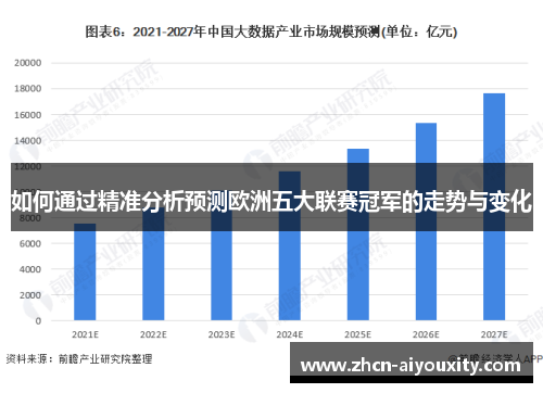 如何通过精准分析预测欧洲五大联赛冠军的走势与变化