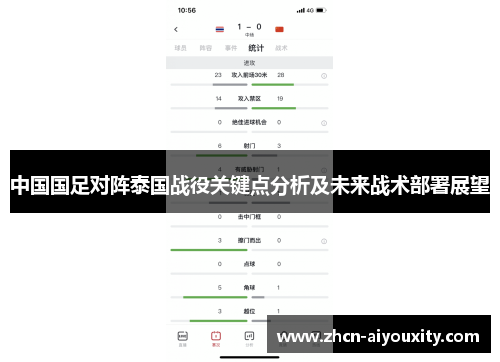 中国国足对阵泰国战役关键点分析及未来战术部署展望