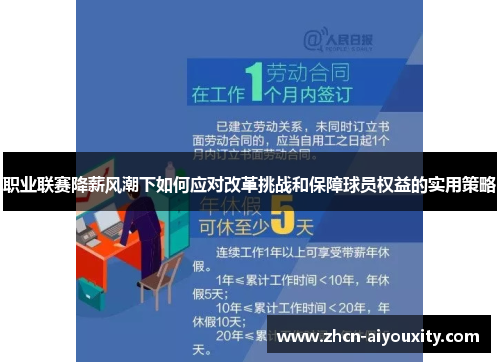 职业联赛降薪风潮下如何应对改革挑战和保障球员权益的实用策略