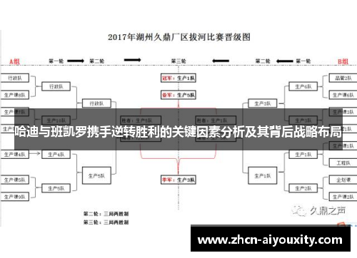 哈迪与班凯罗携手逆转胜利的关键因素分析及其背后战略布局