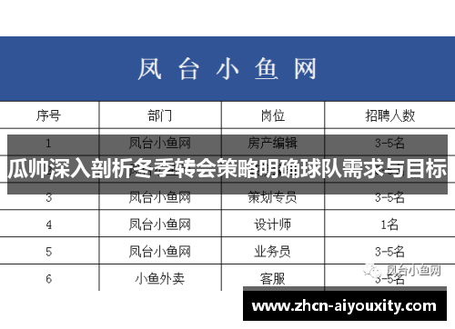 瓜帅深入剖析冬季转会策略明确球队需求与目标