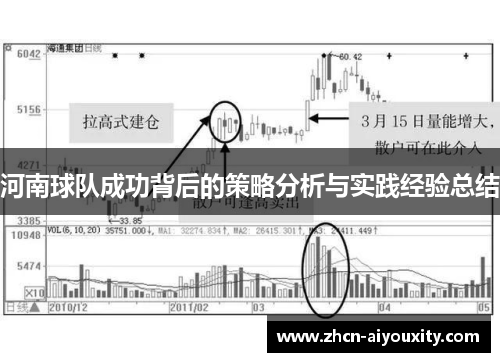 河南球队成功背后的策略分析与实践经验总结