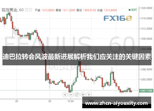 迪巴拉转会风波最新进展解析我们应关注的关键因素